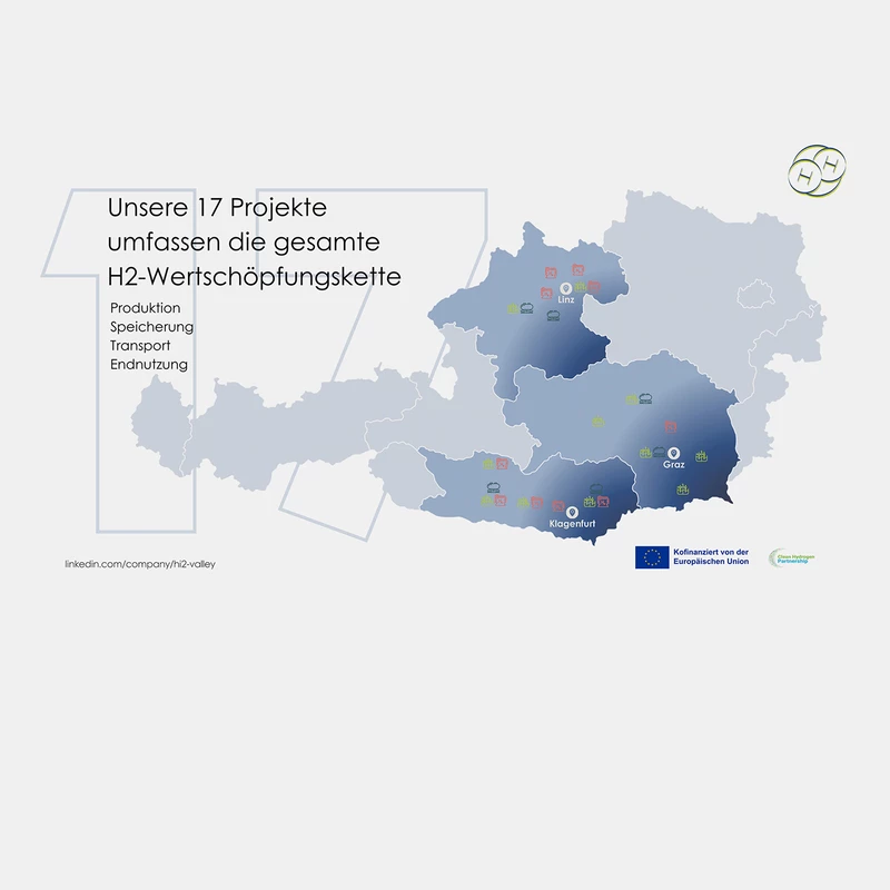 Österreich-Karte über das HI2 Valley