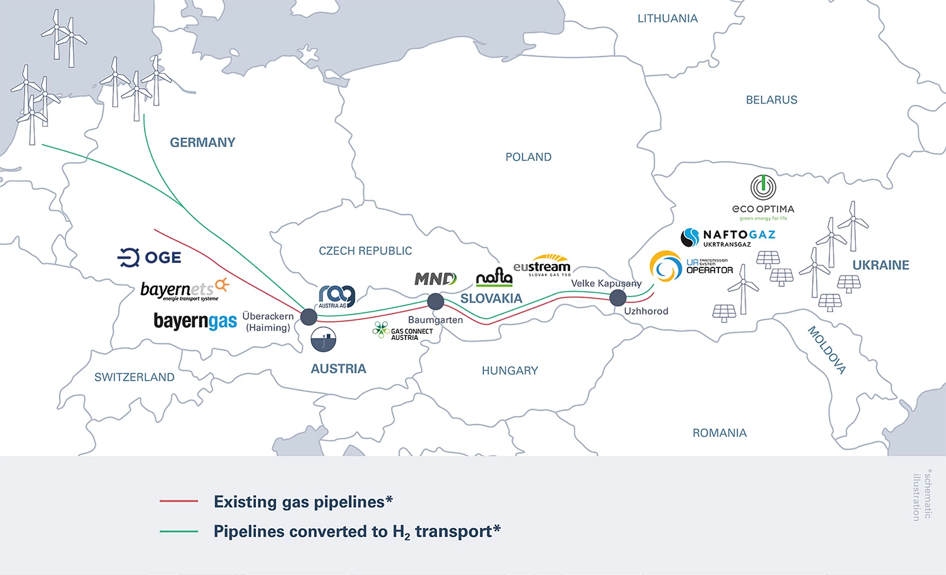 Map of Europe showing H2 and gas pipelines