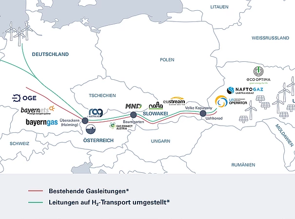Grafik Europakarte mit H2- und Gasleitungen