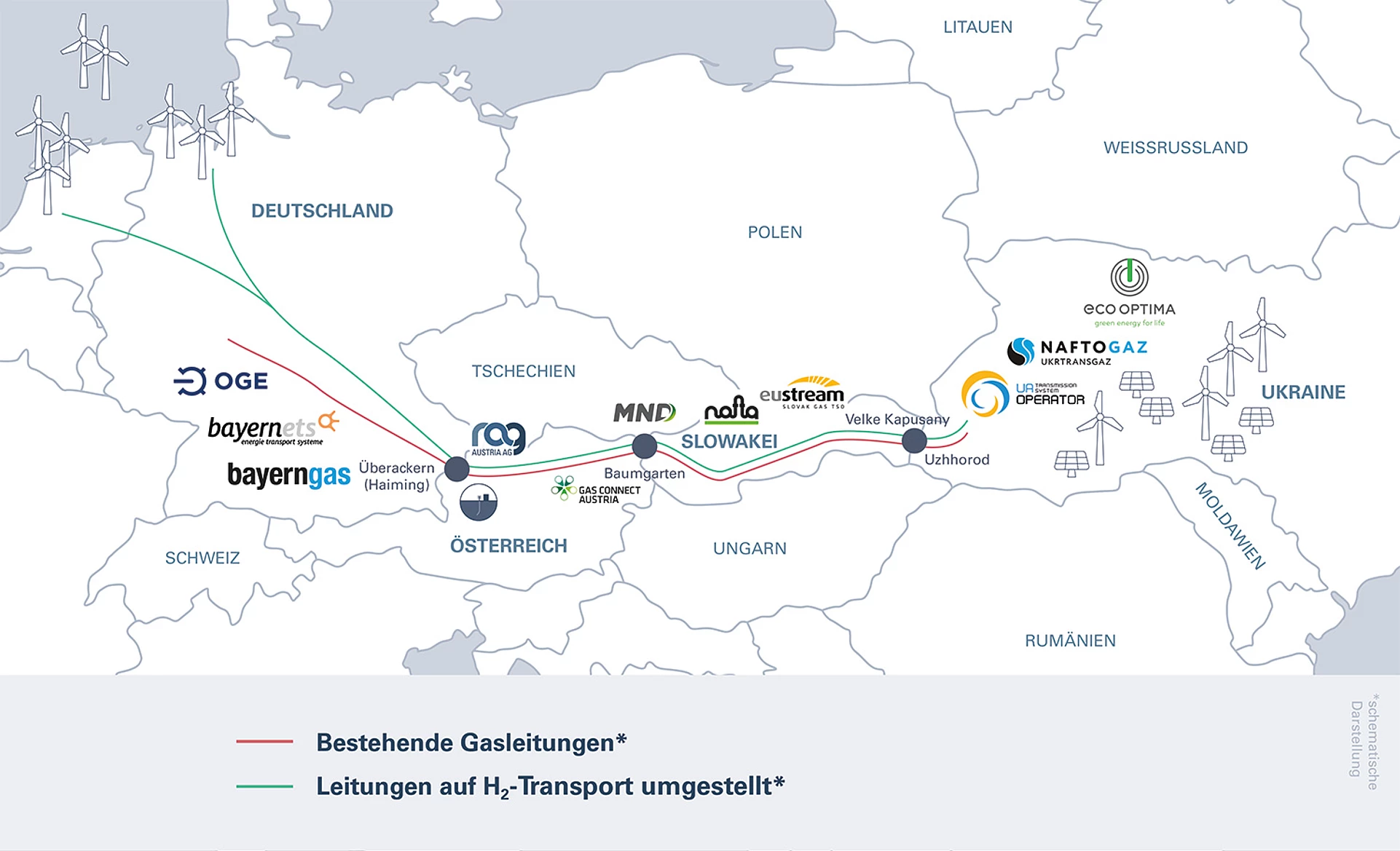 Grafik Europakarte mit H2- und Gasleitungen