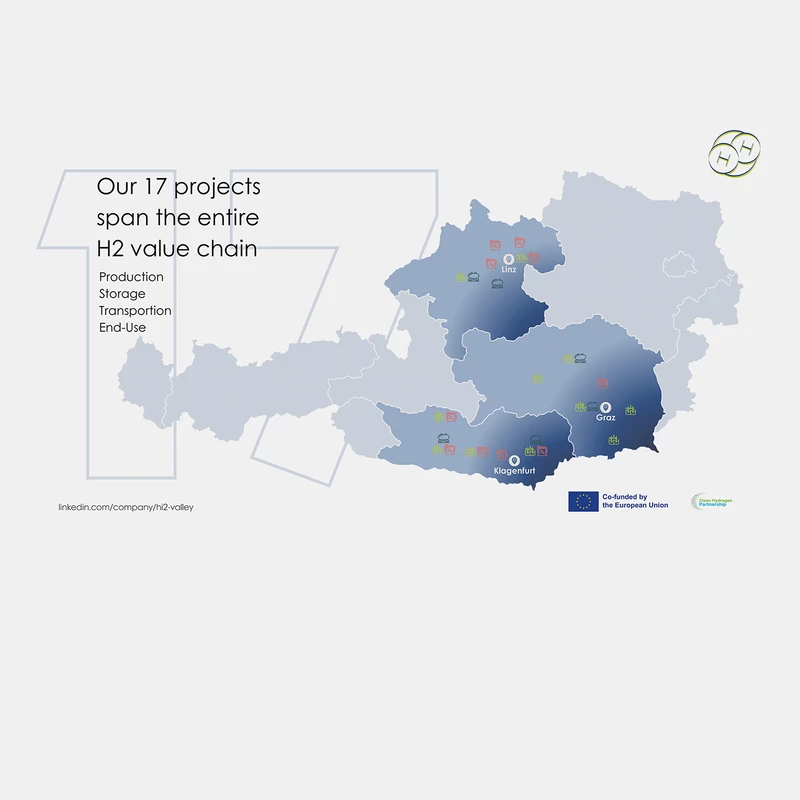 Map of Austria showing the HI2 Valley